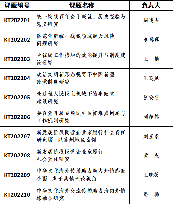 1652865781481.png 1652865781481.png